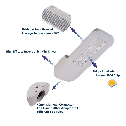 Proiector LED iluminat stradal 40W - type A